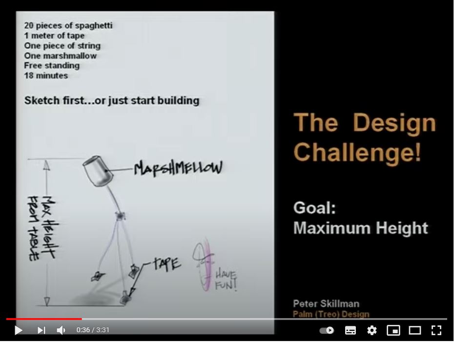 The Marshmallow Challenge, un TED Talk historique (2006 !)